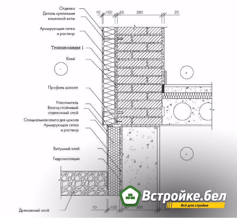 9. Схема наружного утепления цоколя.jpg